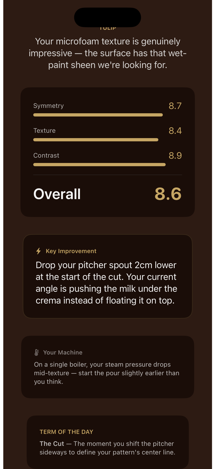 Crema AI feedback card showing overall score with Symmetry, Texture, and Contrast dimensions
