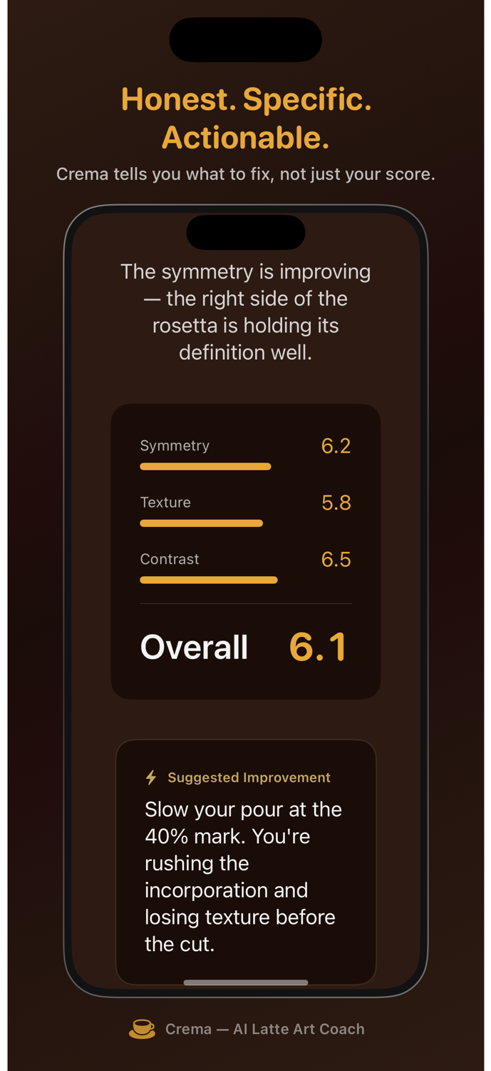 Crema feedback showing a specific Critical Fix: slow your pour at the 40% mark